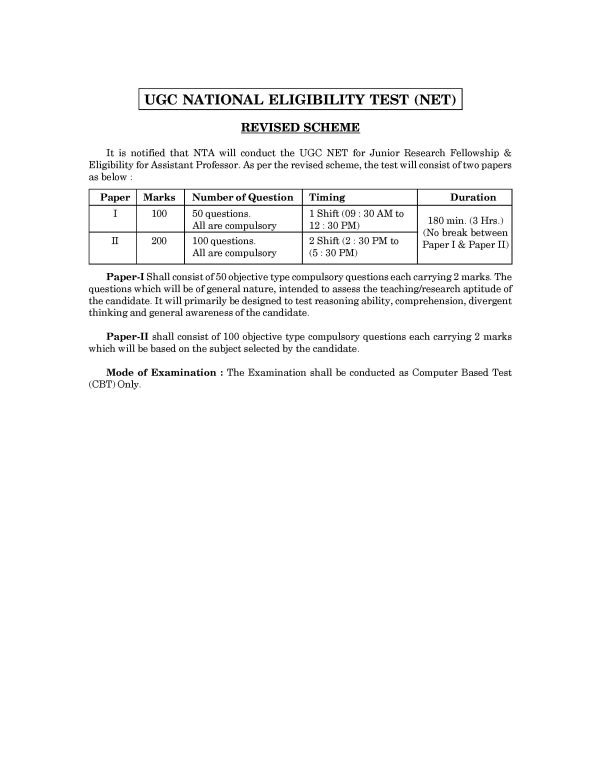 NTA UGC NET Paper 2 Home Science previous years' Solved Papers in english - Image 5