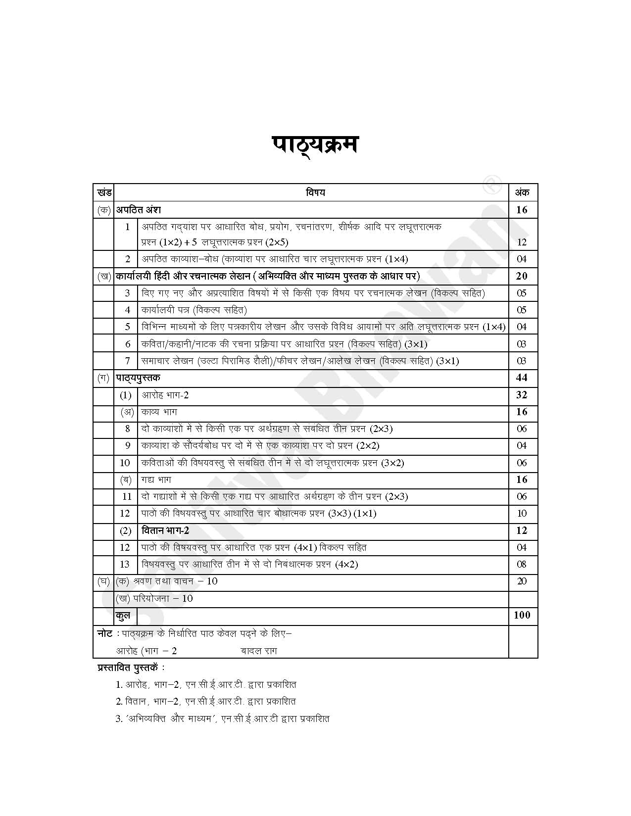 CBSE Question Bank Class 12 Hindi Kendrik - Sahitya Bhawan