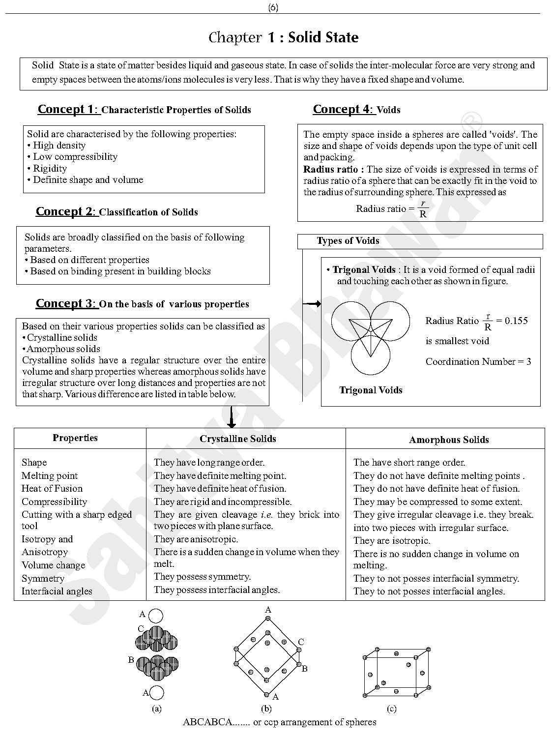 Kid 5 sentences about moon picture