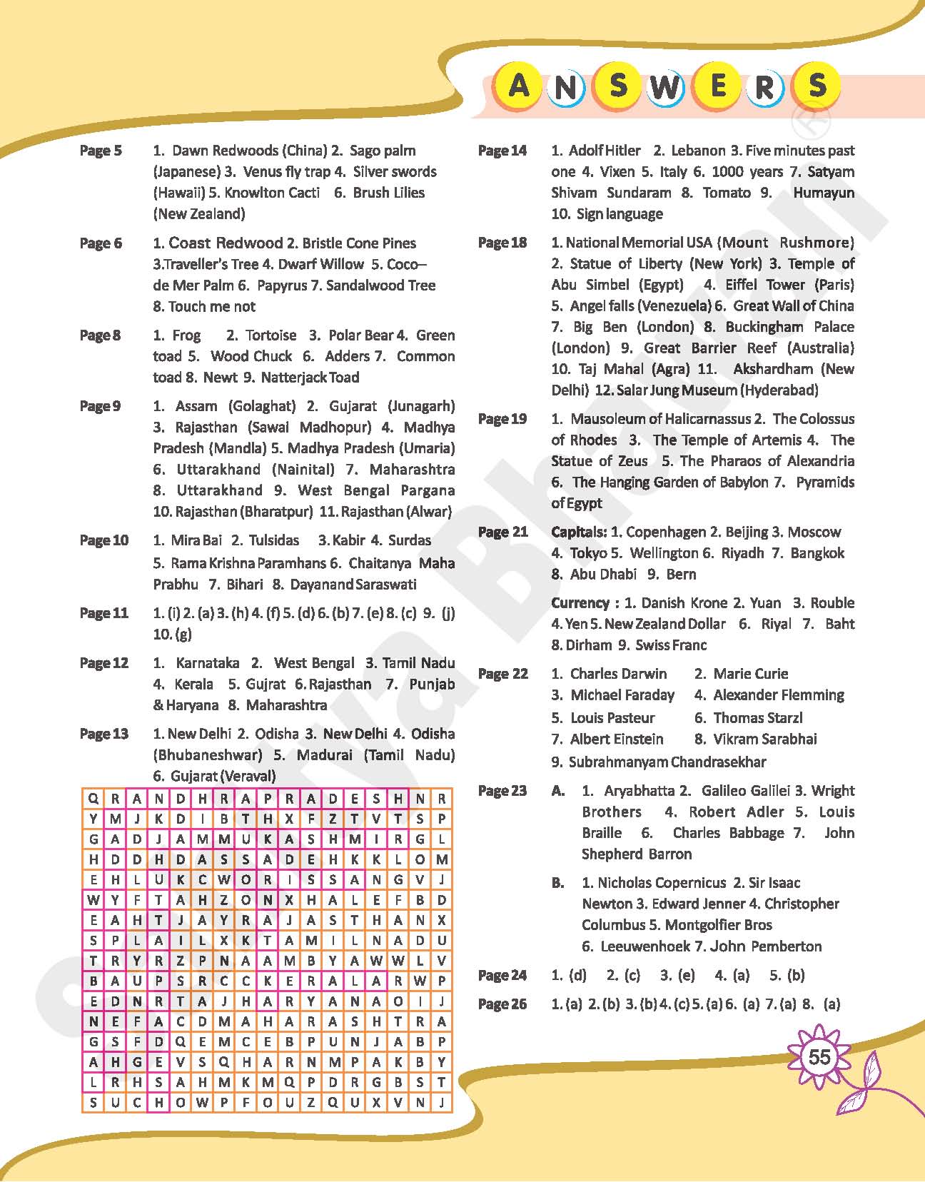 NCERT Solutions Class 5 EVS Chapter 17 Across the Wall - Download Free PDF