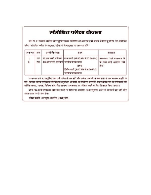 NTA UGC NET Paper 2 Hindi previous years' Solved Papers - Image 10
