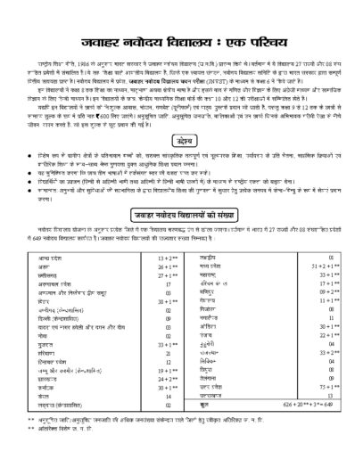 solved papers for JNV class 6 entrance exam