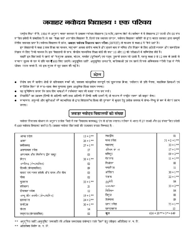 solved papers for JNV class 6 entrance exam